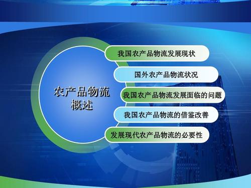 我国农产品物流的借鉴改善 发展现代农产品物流的必要性